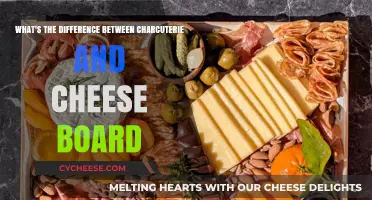 Charcuterie vs. Cheese Board: Unraveling the Delicious Differences