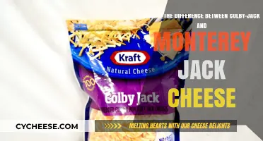 Colby-Jack vs. Monterey Jack: Unraveling the Cheesy Differences