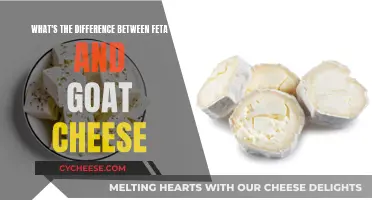 Feta and Goat Cheese: A Comparison of Two Cheeses