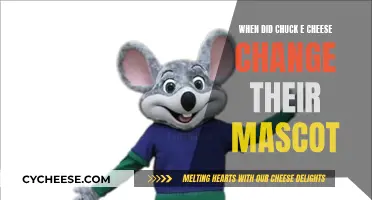 Evolution of Chuck E. Cheese's Mascot Over the Years