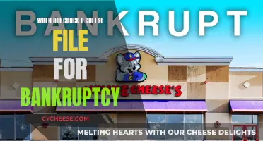 The Bankruptcy Story of Chuck E. Cheese