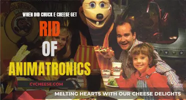 The Evolution of Chuck E Cheese: Animatronics Exit