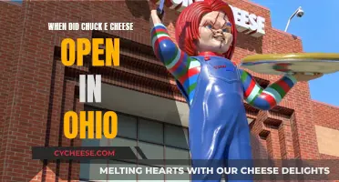 Chuck E. Cheese's Arrival in Ohio: A Historical Perspective