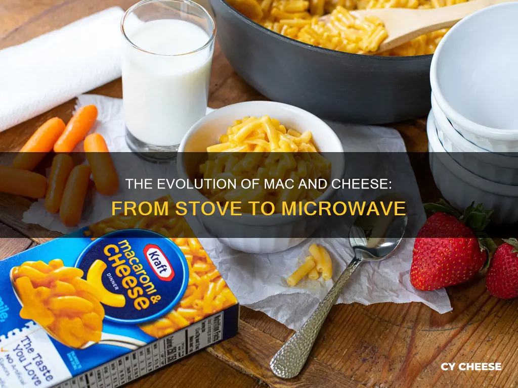 when did microwavable bowls of macaroni and cheese come out