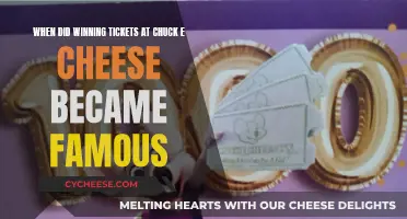 Chuck E. Cheese's Winning Tickets: A History of Fun and Prizes