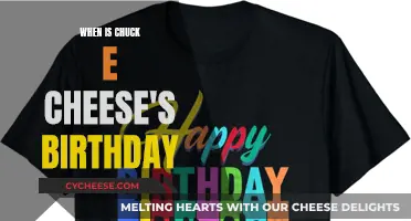 Chuck E. Cheese's Birthday: A Historical Celebration