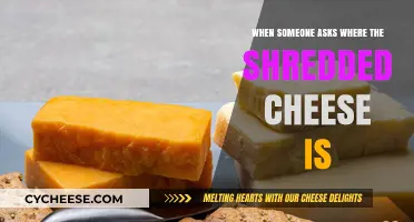 Where’s the Shredded Cheese? Navigating Grocery Aisles with Confidence