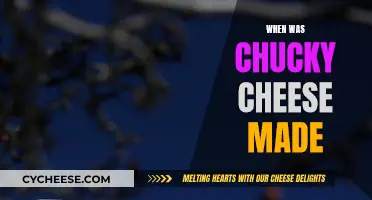 The Evolution of Chuck E. Cheese: A Historical Overview