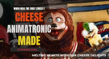 The Evolution of Chuck E Cheese Animatronics