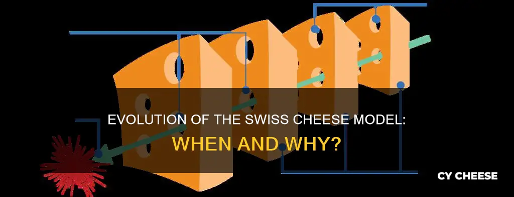 when was the swiss cheese model invented