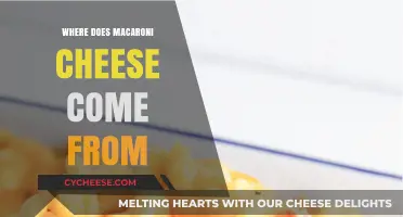 Mac and Cheese: A Historical Origin Story