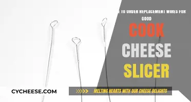 Where to Buy Replacement Wires for Your Good Cook Cheese Slicer