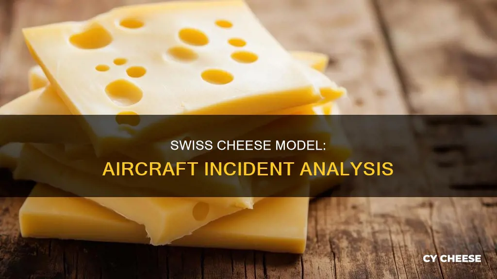 which aircraft is an example of a swiss cheese incident