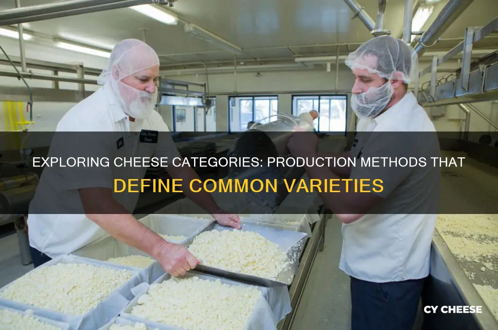 which are the common cheese categories based on production methods