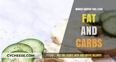 Cheese Nutrition: Less Fat and Carbs