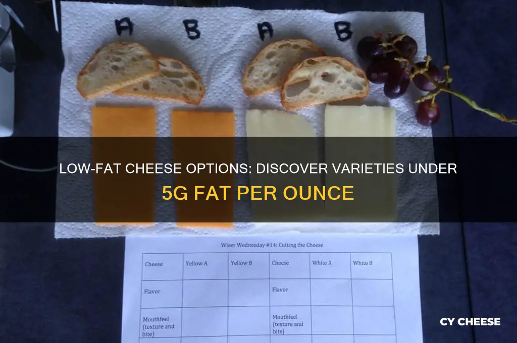 which cheese has less than 5g of fat per ounce