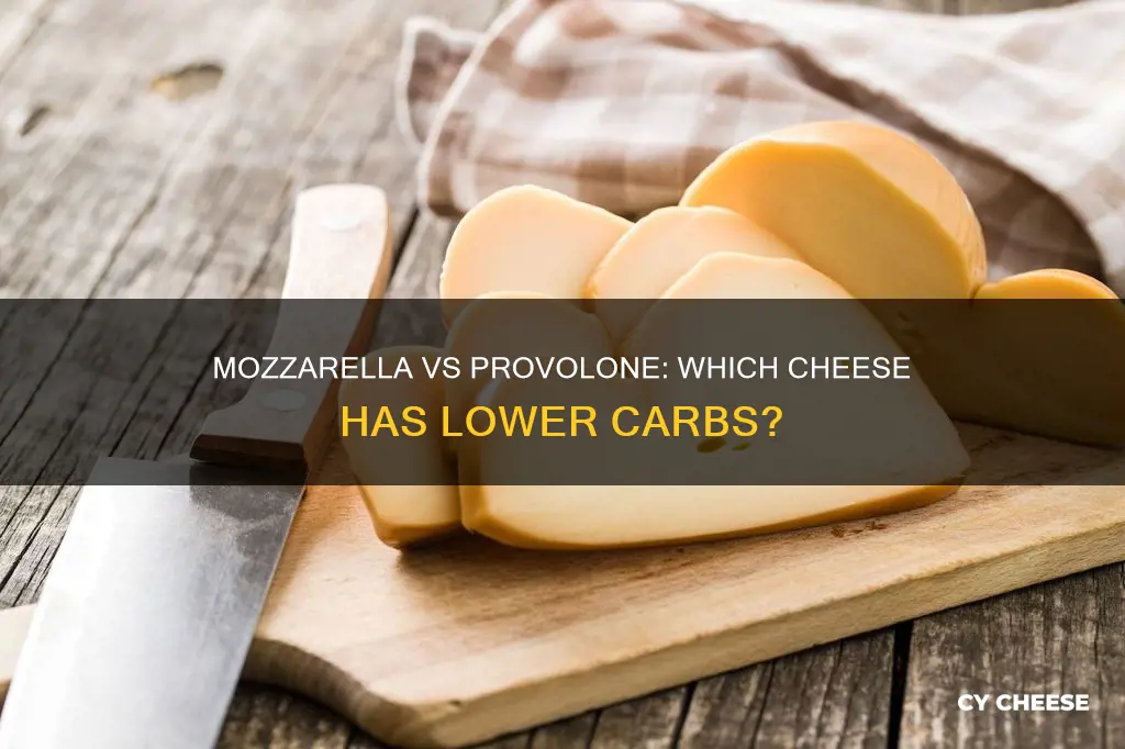 which cheese has lower carbs mozzarella or provolone cheese