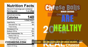Healthy Cheeses: What's Good and What's Not