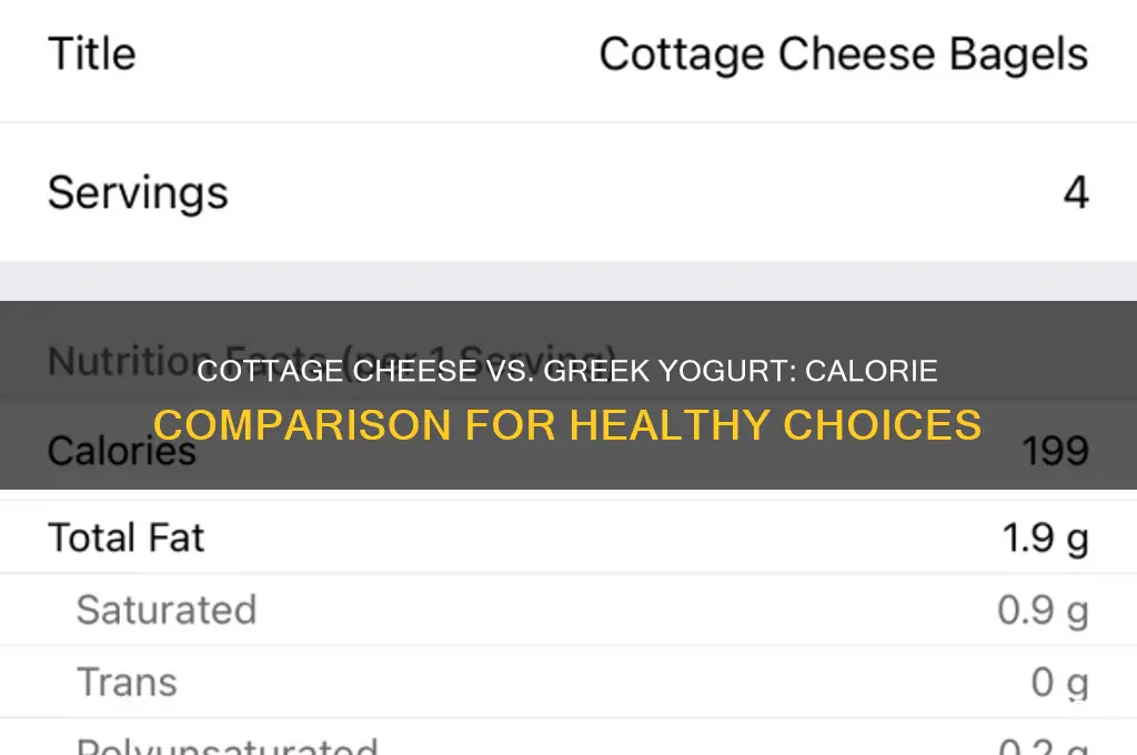 which contains more calories cottage cheese or greek yogurt