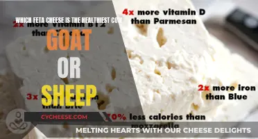 Feta Cheese: Unveiling the Healthiest Choice: Cow, Goat, or Sheep?