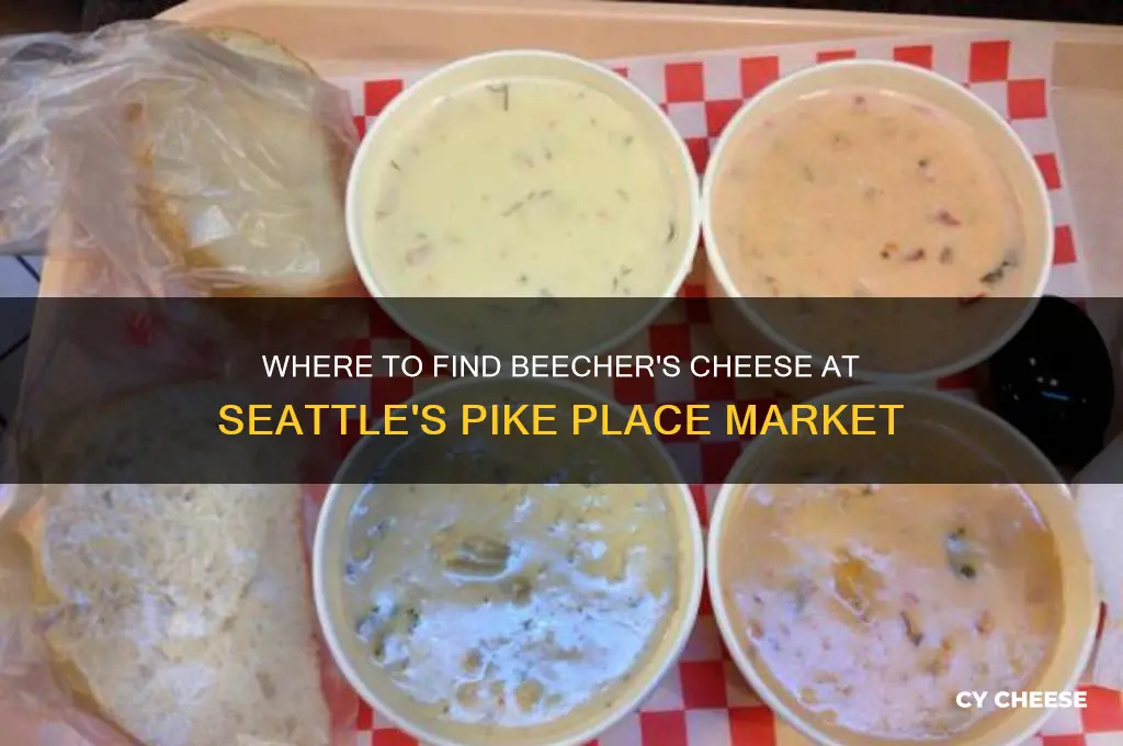 which gate at sea has beecher