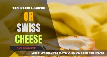 Avocado vs Swiss Cheese: Which is the Healthier Option?