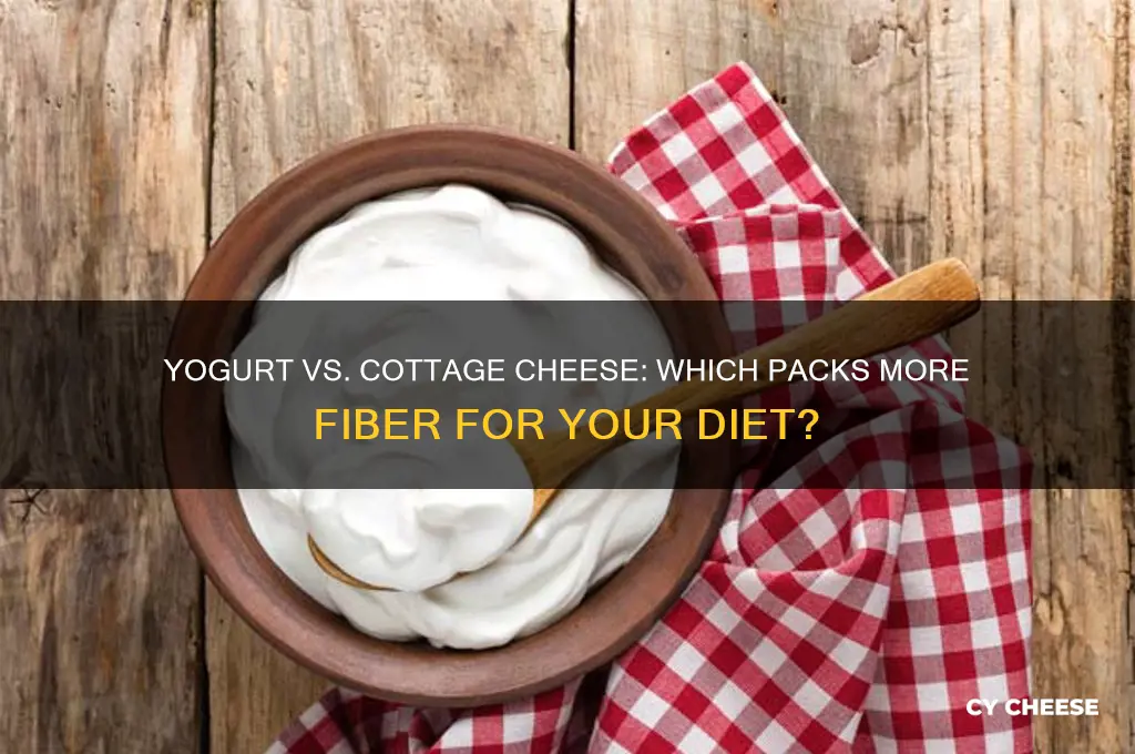 which has more fiber yogurt or cottage cheese