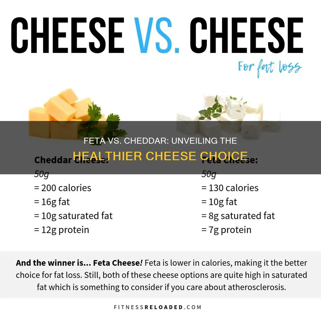 which is healthier feta or cheddar cheese