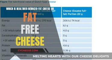 Reduced Fat vs Fat-Free Cheese: Which is Healthier?