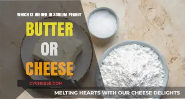 Peanut Butter vs. Cheese: Which Packs More Sodium?
