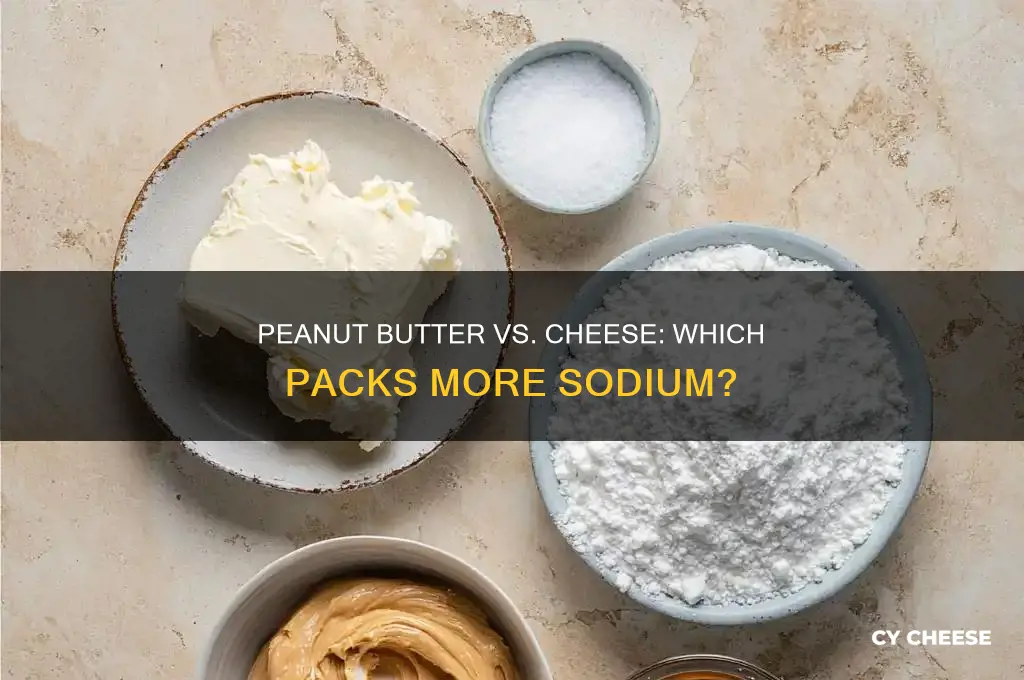 which is higher in sodium peanut butter or cheese