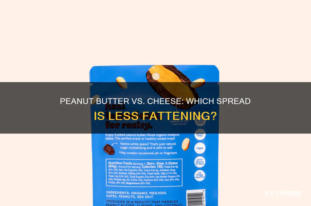 which is less fattening peanut butter or cheese
