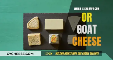 Taste Test: Cow vs. Goat Cheese - Which is Sharper?