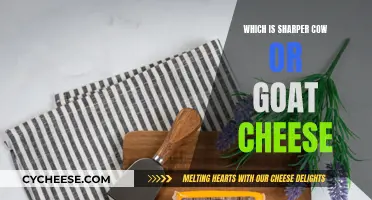 Goat Cheese: Sharper Than Cow Cheese?