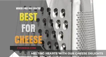 Best Box Grater for Cheese: Side-by-Side Comparison