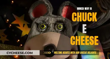 Navigating Fun: Chuck E Cheese's Directional Guide