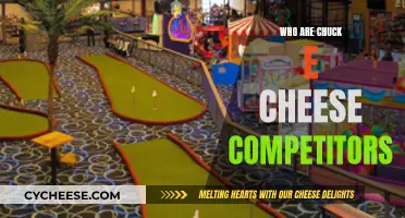 Competitors of Chuck E. Cheese: Who's in the Game?