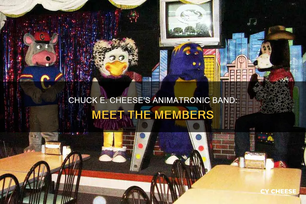 who are the chuck e cheese characters