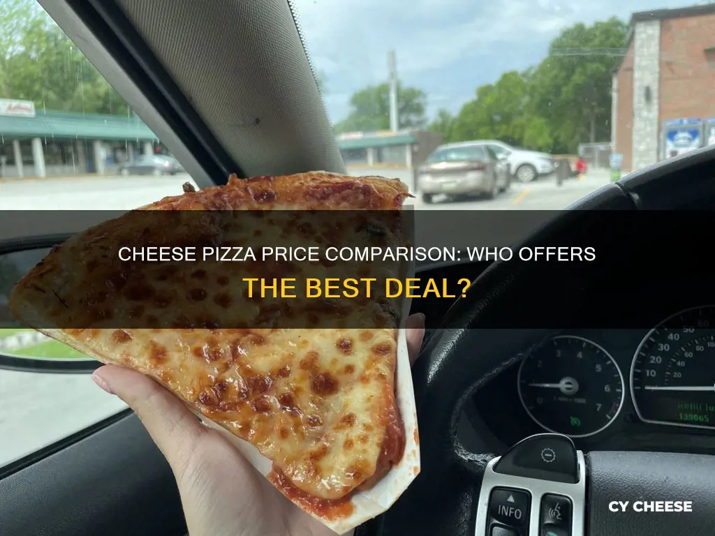 who has cheapest cheese pizza