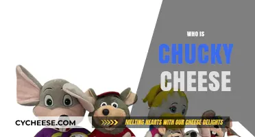 Unveiling the Story Behind the Iconic Chucky Cheese Character