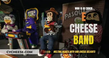 The Members Behind Chuck E. Cheese's Band