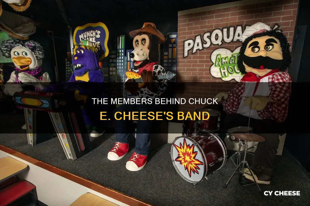 who is in chuck e cheese band