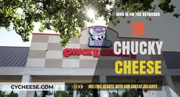 Unveiling the Mystery: Who's Behind the Keyboard at Chuck E. Cheese?