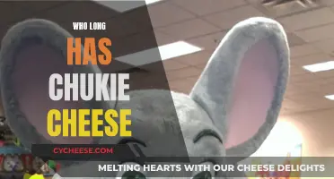 Chuck E. Cheese's Long History: A Fun-Filled Journey