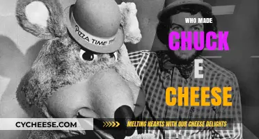 The Origins of Chuck E. Cheese: Who Created the Iconic Mouse?