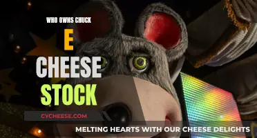 Who Owns the Beloved Chuck E. Cheese?