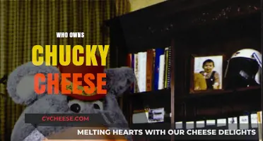 Unveiling the Ownership Mystery: Who Really Controls Chuck E. Cheese?