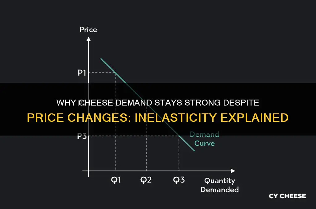 why are cheese inelastic