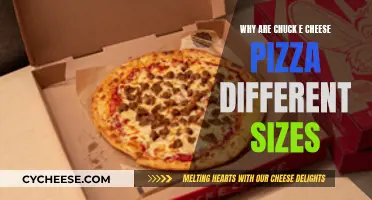 Chuck E. Cheese Pizza: Why the Odd Slice Sizes?