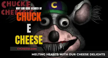 Chuck E Cheese: Why Do Kids Fear This Place?